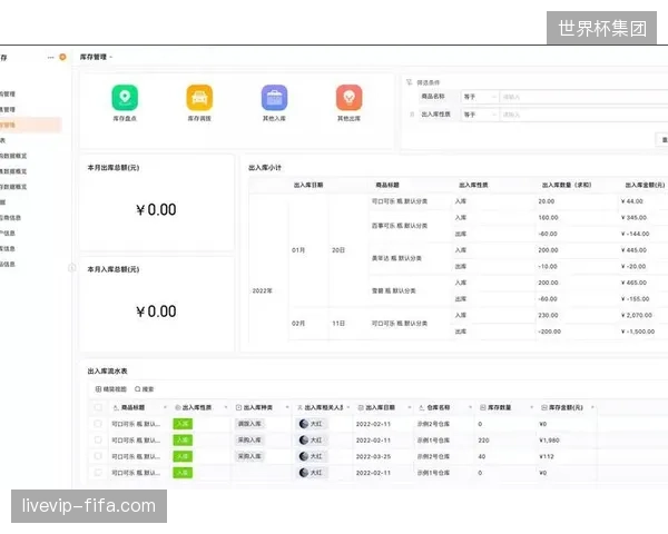 场馆智能库存感知系统未能有效缓解短时间内海量衍生品的需求峰值 场馆智能库存感知系统未能有效缓解短时间内海量衍生品的需求峰值